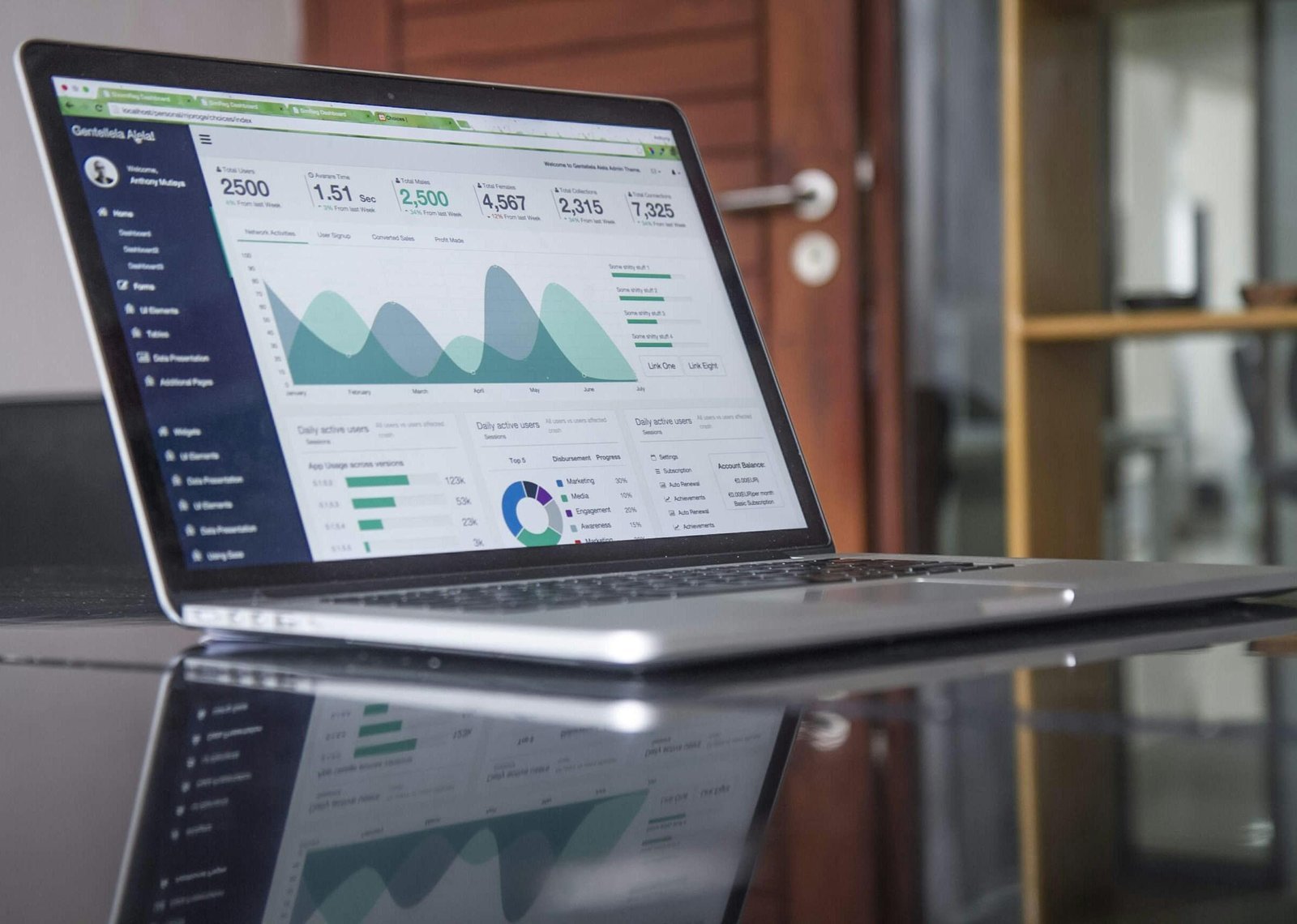 Computer training and digital marketing